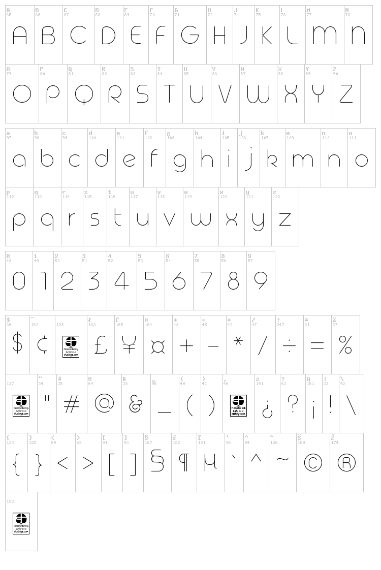 Geoma font map